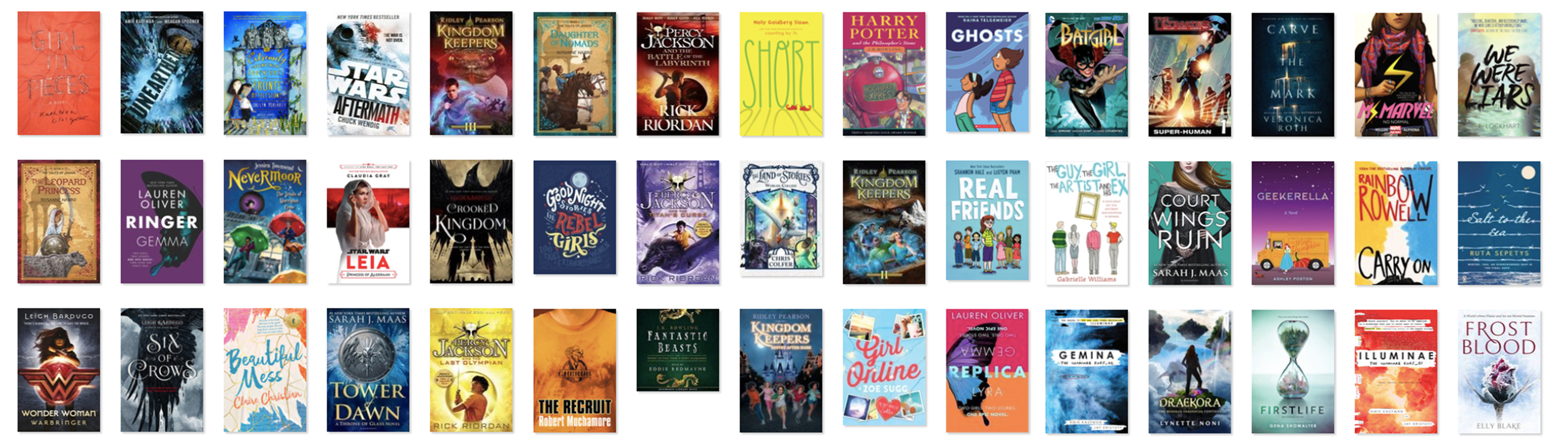 Looking back at 2017’s reads